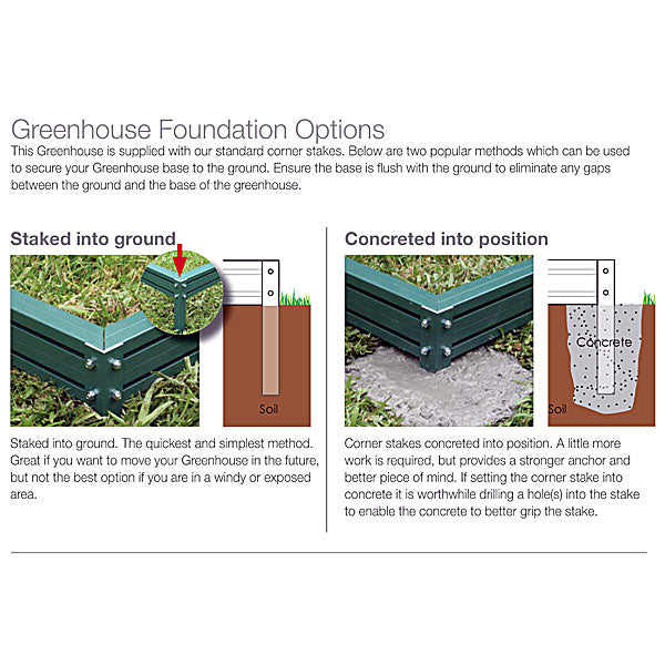 greenhouse foundation 