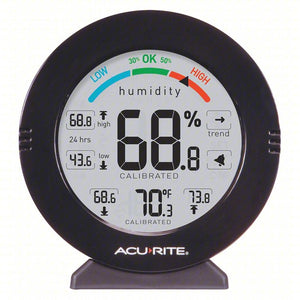 Min/Max HygroThermometer with Audible Alerts - Charley's Greenhouse & Garden