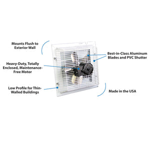 Schaefer Exhaust Fan - Product image showing all the features 