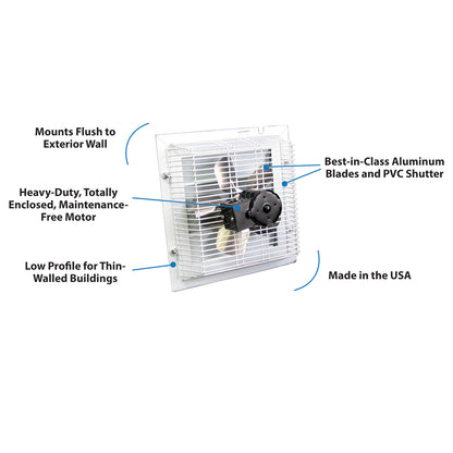 Schaefer Exhaust Fan - Product image showing all the features 