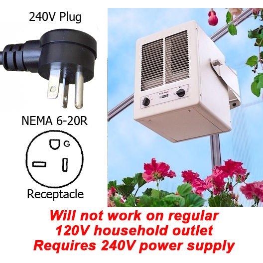 Super Heater 240 Volt: Image of the product being used in a greenhouse