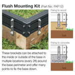 Winter Gardenz optional Foundation Mounting Kit - Charley's Greenhouse & Garden