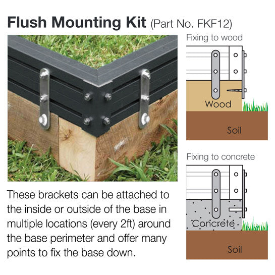 Winter Gardenz optional Foundation Mounting Kit - Charley's Greenhouse & Garden