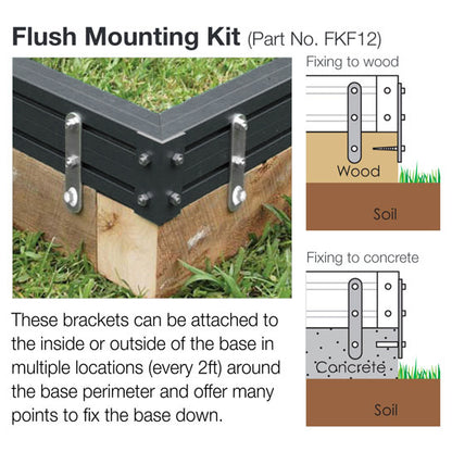 Winter Gardenz optional Foundation Mounting Kit - Charley's Greenhouse & Garden