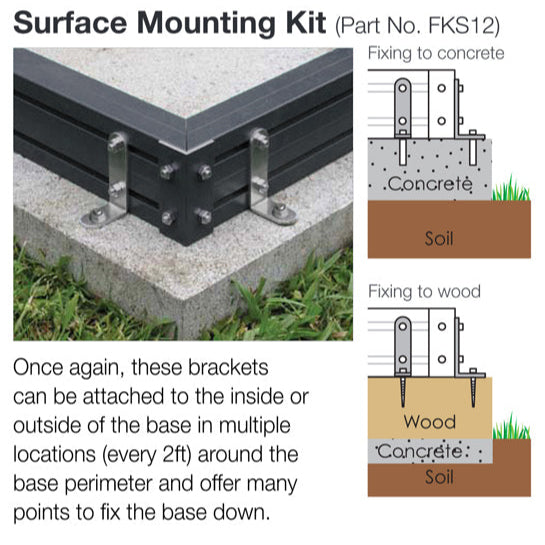 Winter Gardenz optional Foundation Mounting Kit - Charley's Greenhouse & Garden
