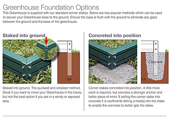 greenhouse foundation 